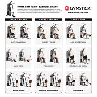 Gymstick HG2.0 - Ett komplett hemmagym för hela kroppen
