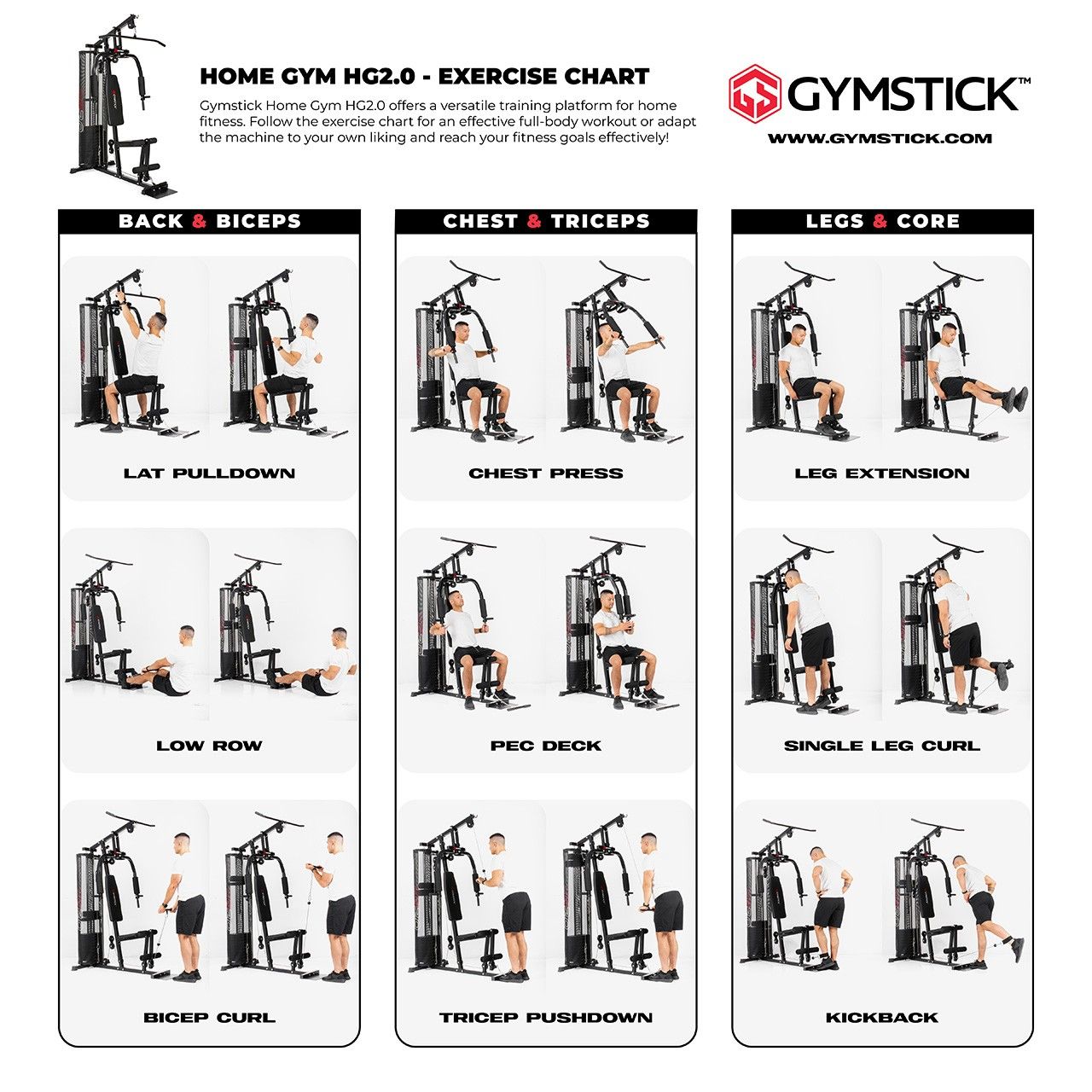 Gymstick HG2.0 - Ett komplett hemmagym för hela kroppen