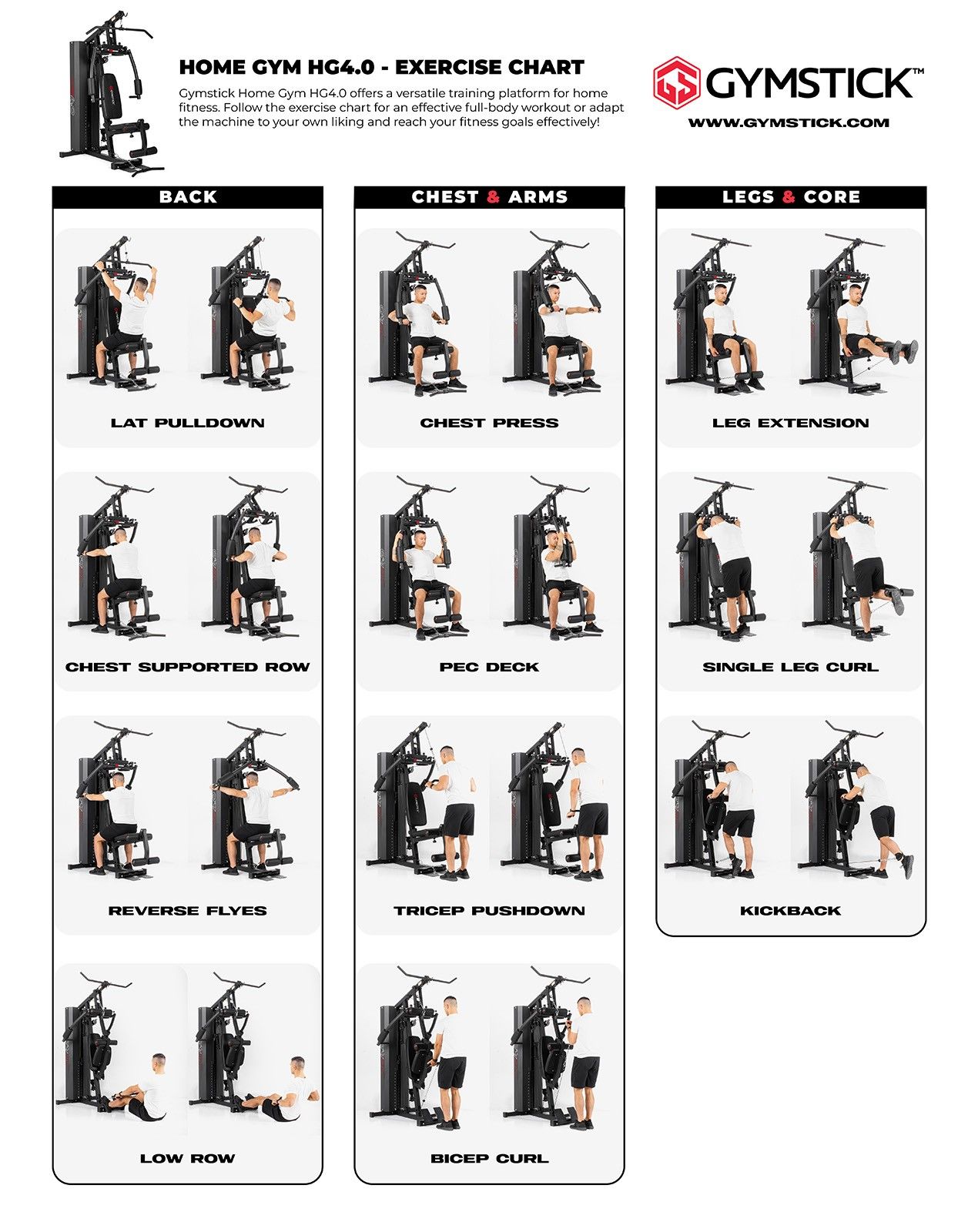 Gymstick Home Gym 4.0 – Multigym för hela kroppen