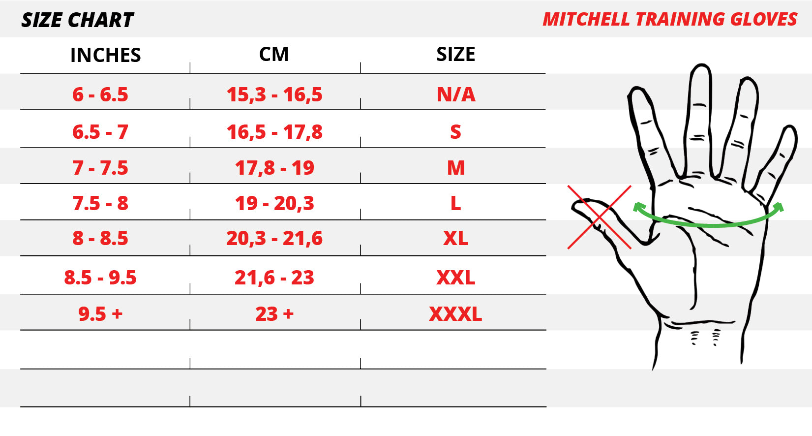 Gorilla Wear Mitchell Training Gloves, svart