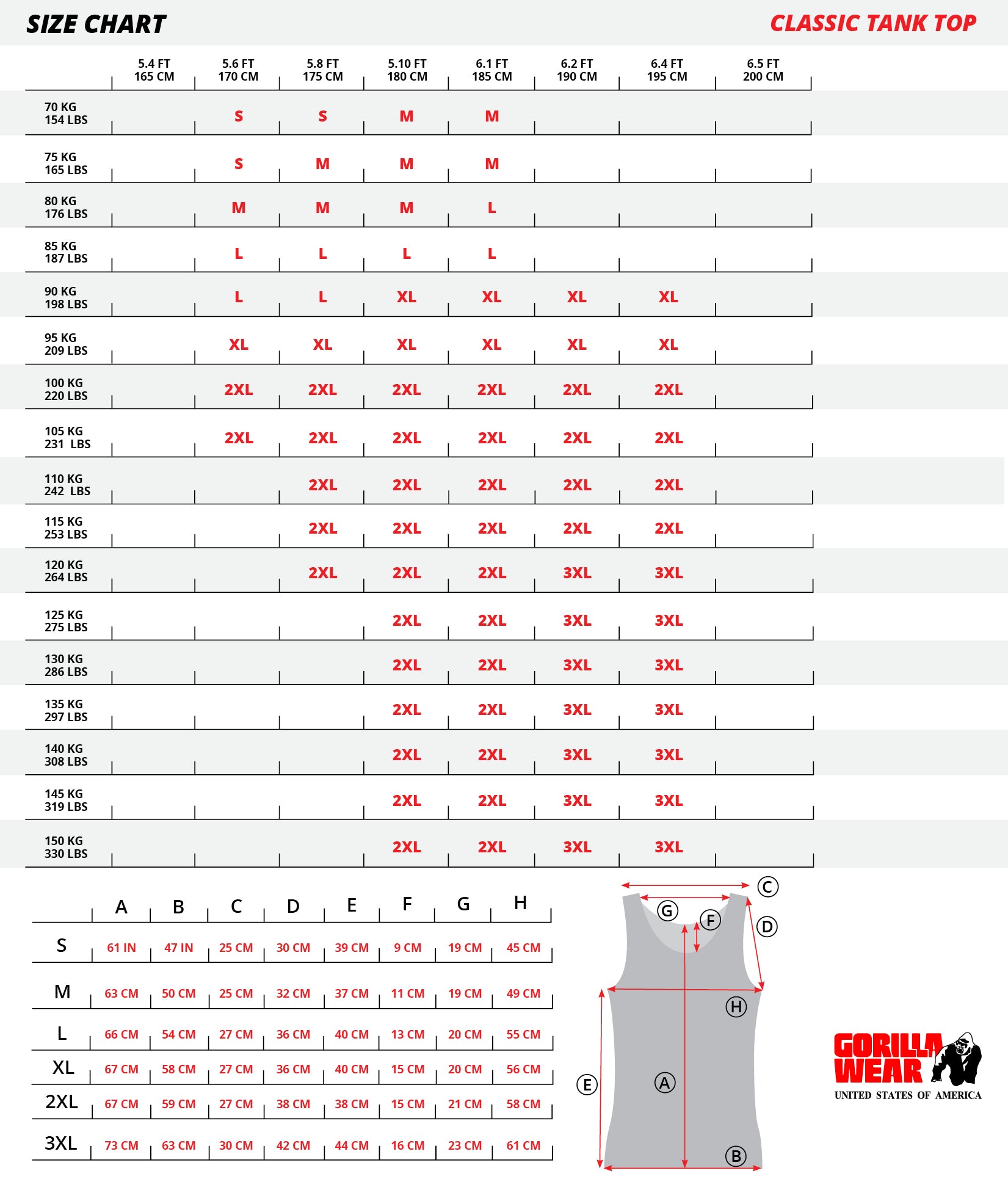 Gorilla Wear Classic Tank Top, army green
