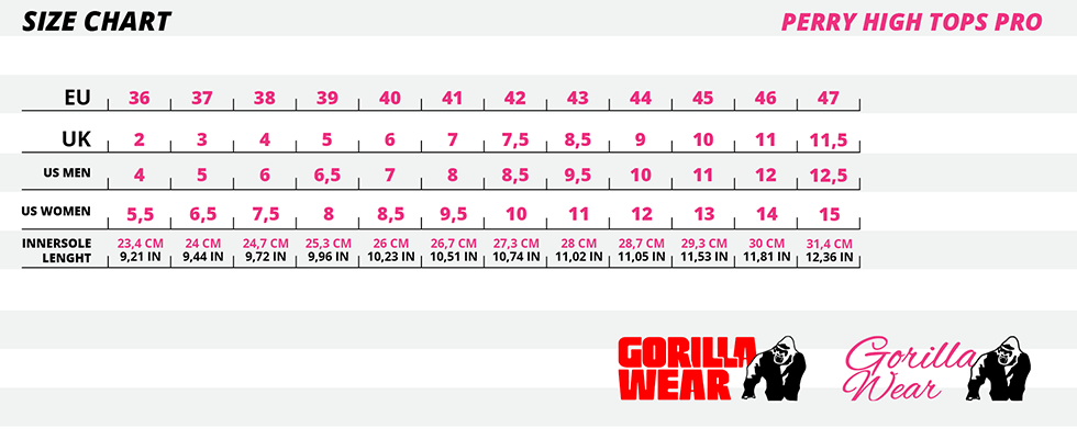 Gorilla Wear Perry High Tops Pro, white
