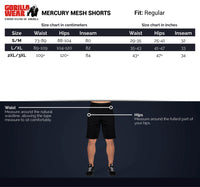 Gorilla Wear Mercury Mesh Shorts, army green/black