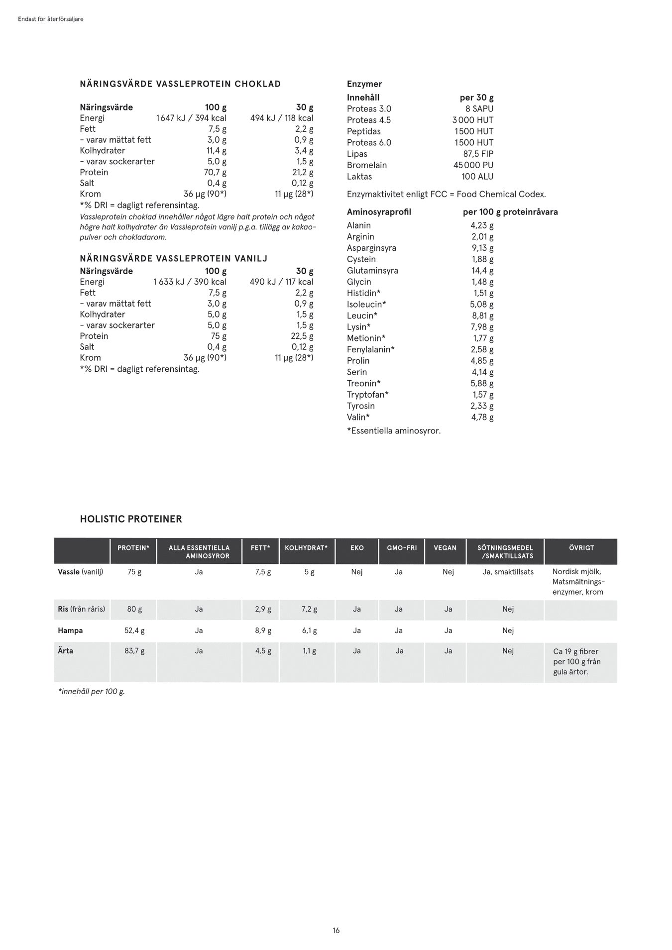 Holistic Vassleprotein 5kg Choklad & Vanilj