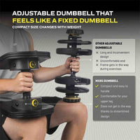 MX85 Dumbbells – Justerbar hantel 5,6–38,6 kg för komplett styrketräning hemma