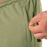 Gasp Thermal shorts