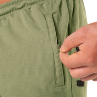 Gasp Thermal shorts