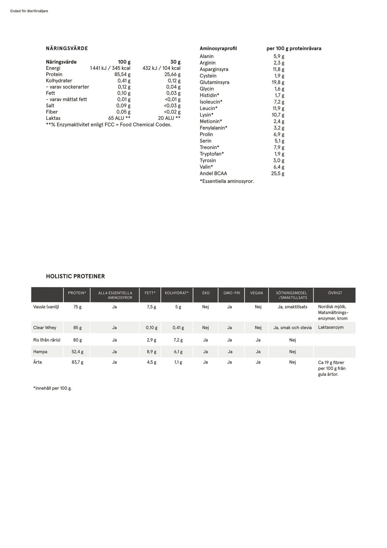 Holistic Clear Whey mango och litchi, 500g