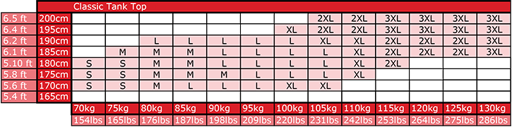 Gorilla Wear Classic Tank Top, black