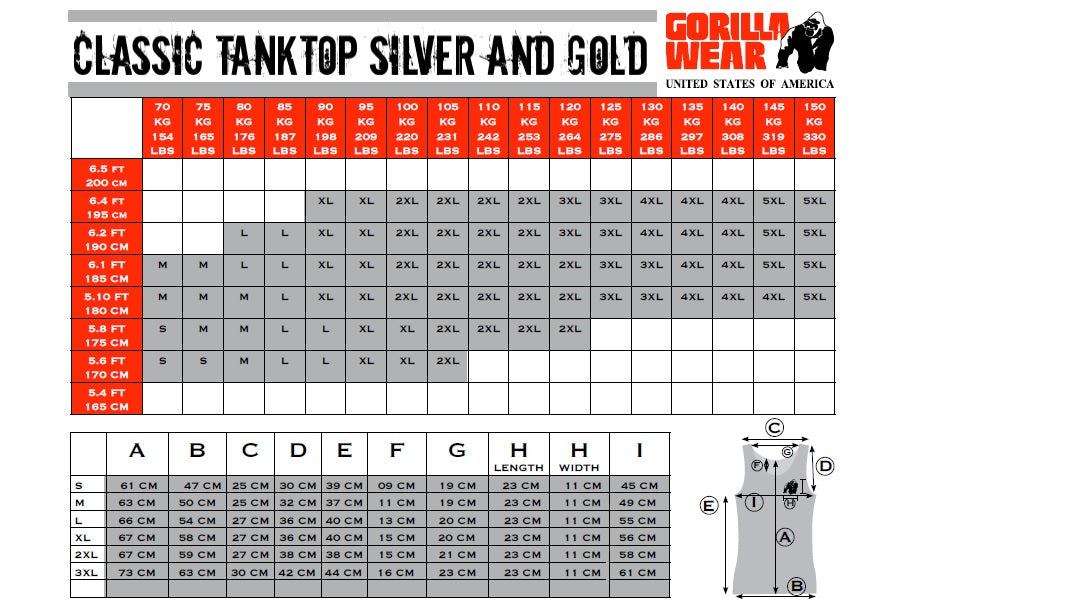 Gorilla Wear Classic Tank Top, Svart - Guld
