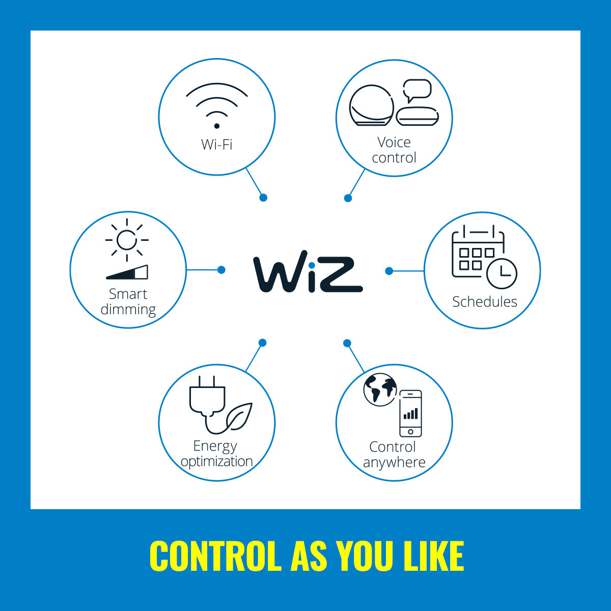 WiZ WiFi Smart LED E14 Kron 40W 470lm Färg