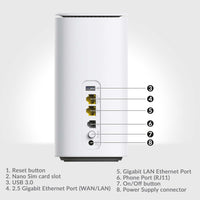 Strong 5G-Router WiFi6 AX3000