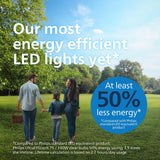 Philips LED E27 Normal 5,2W (75W) Klar 1095lm 2700K Energiklass A