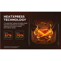 Midea Airfryer K-Series 5.2 liter