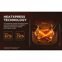 Midea Airfryer K-Series 7 Liter