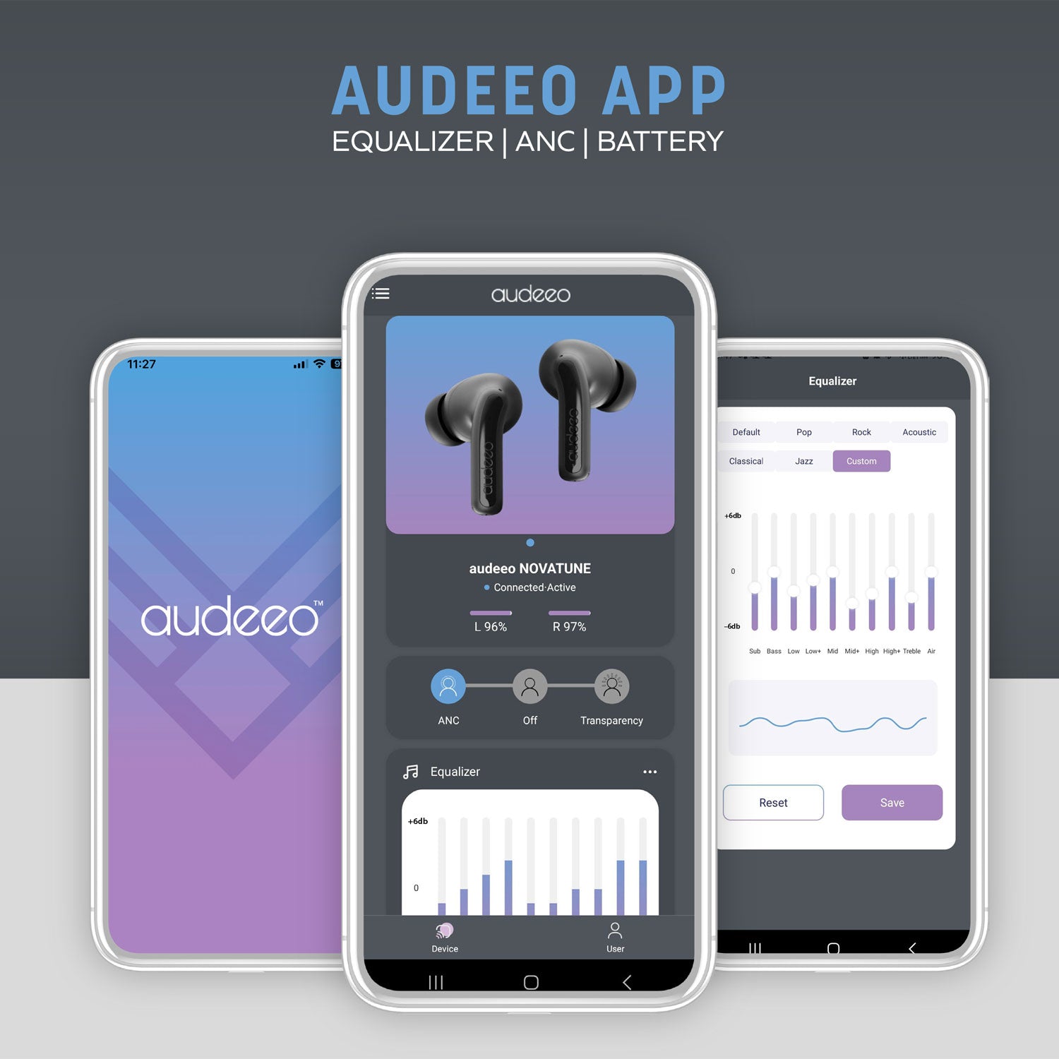 Audeeo Hörlurar In-Ear TWS ANC ENC LED Novatune Svart