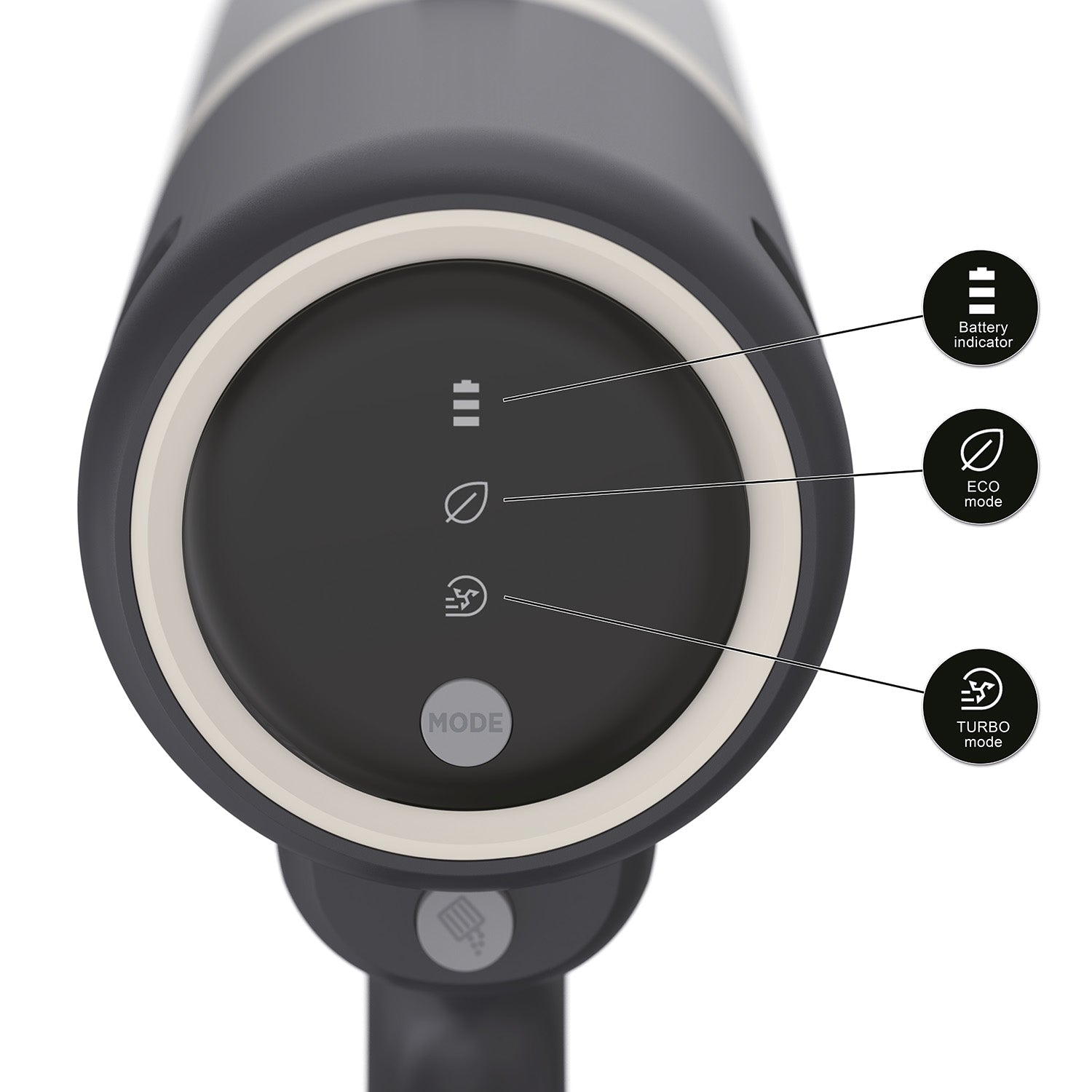 Hoover Skaftdammsugare GO Home 200W