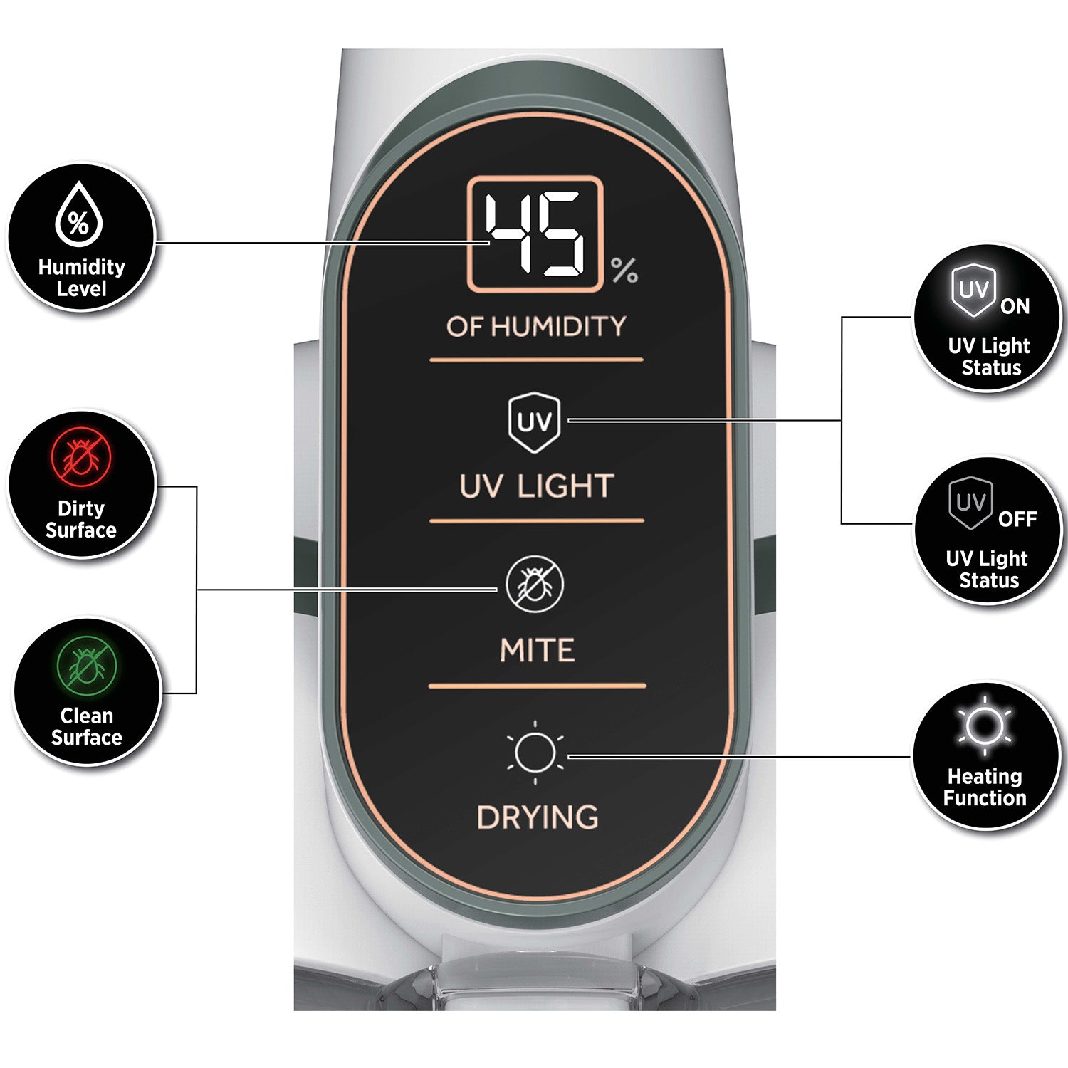 Hoover Matt/Madrass-Rengörare HMC5 Torr/UV
