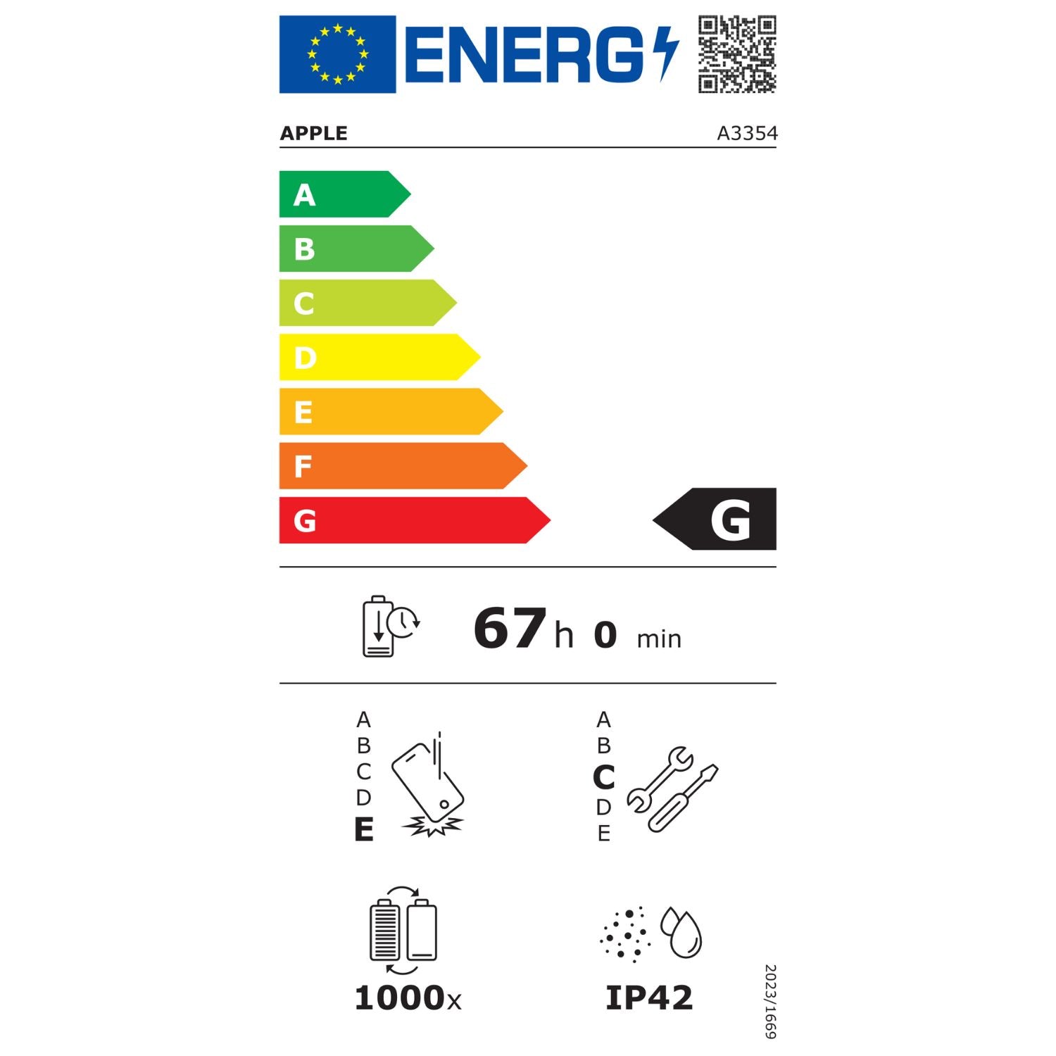 Apple iPad 11" 128GB 11th Gen. (2025) Wi-Fi Blue