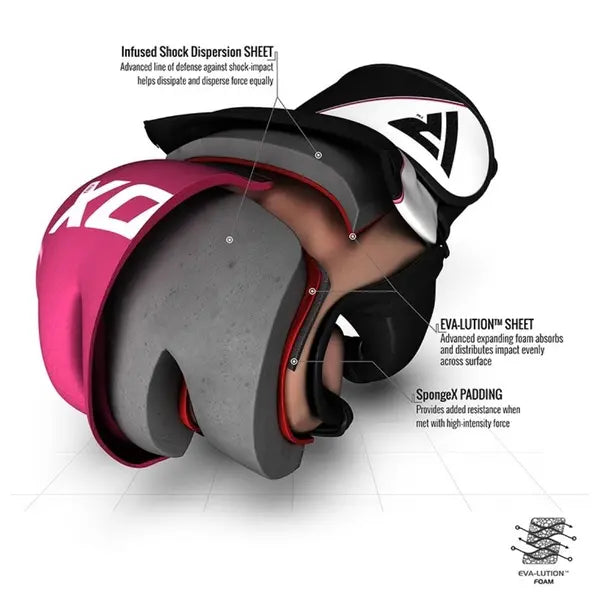 RDX MMA-Handskar Rosa