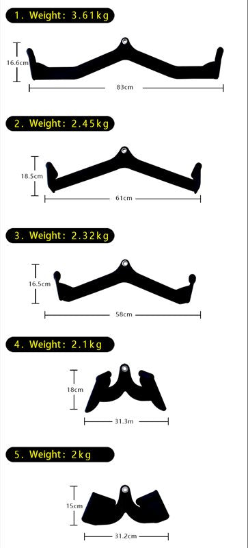 Master Fitness ERGOGRIP SET KOMPLETT SET DRAGHANDTAG