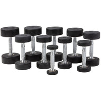Master Fitness Hantel Premium 1-10 kg set - effektiv styrketräning hemma