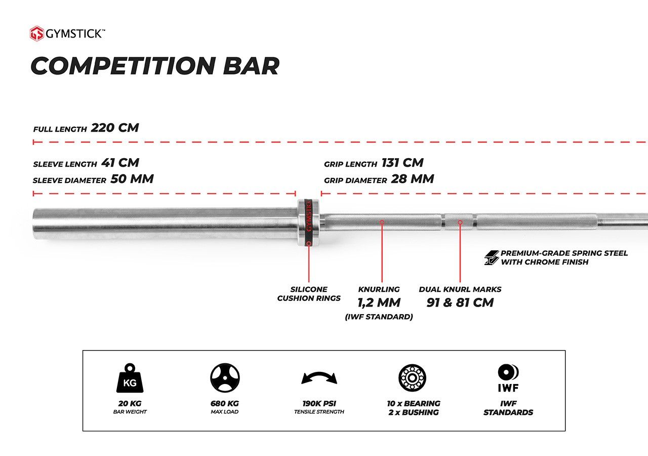 Gymstick Competition Bar 20 kg – Skivstång i proffsklass