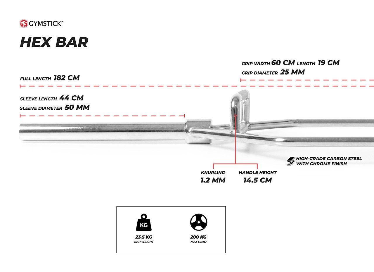 Gymstick Trap Bar 50 mm 182cm Hexbar – Stabilitet, styrka och seriös träning