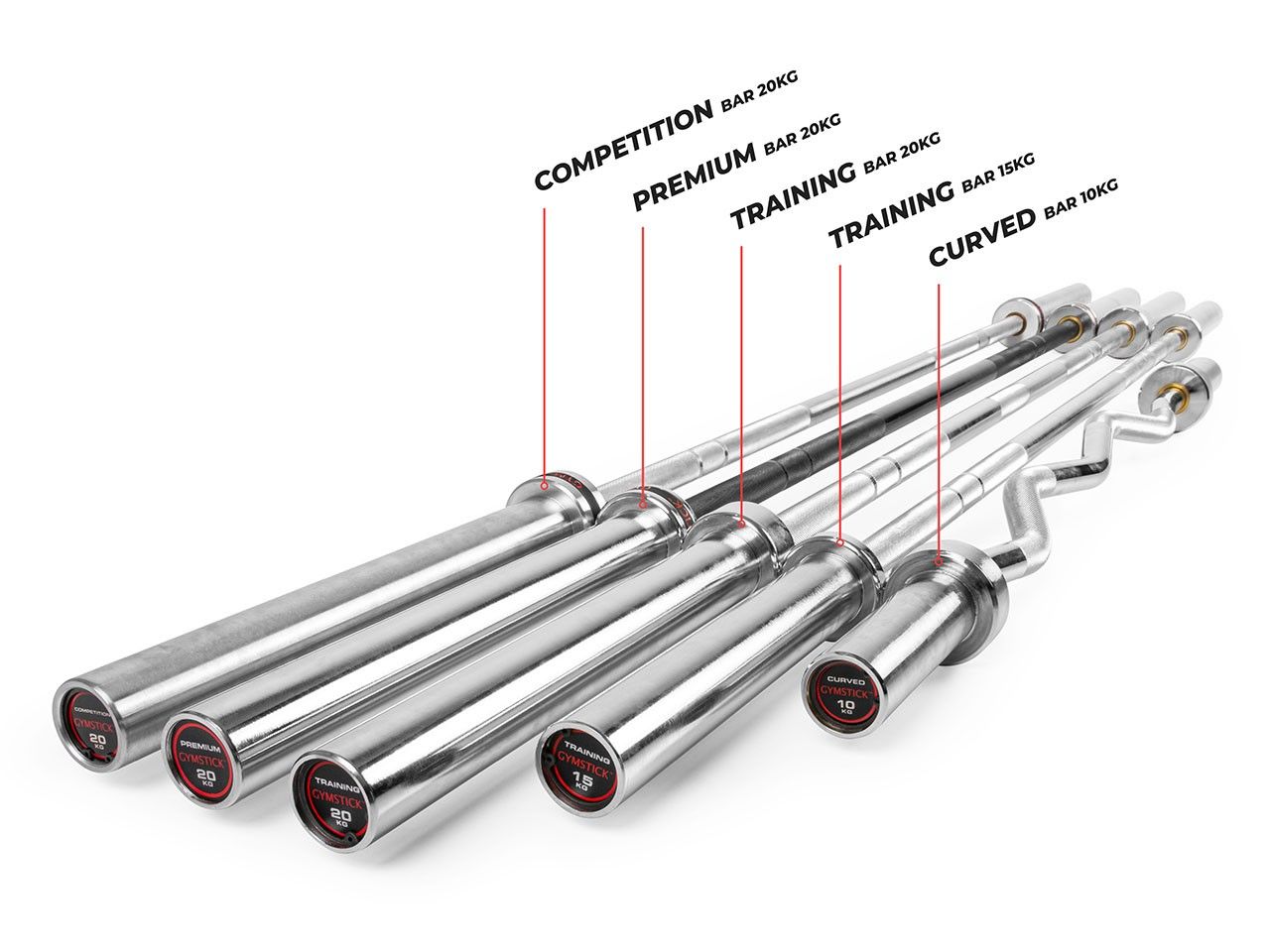 Gymstick Premium Bar 20 kg 220 cm – Skivstång för seriös styrketräning