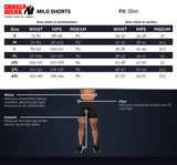 Gorilla Wear Milo Shorts, green