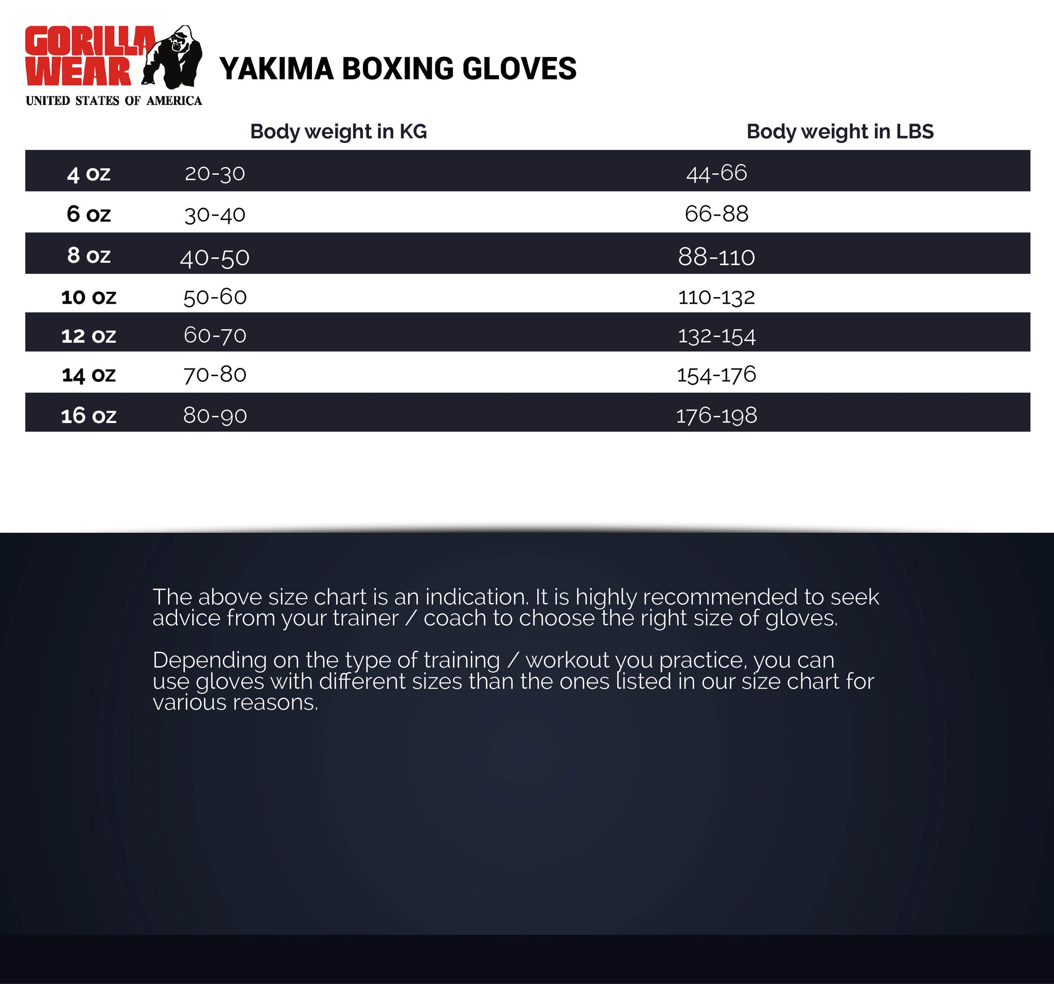 Gorilla Wear Yakima Boxing Gloves, white