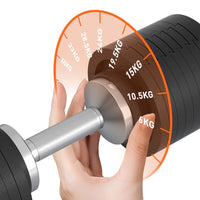 Snode AD85 Justerbara Hantlar – 6–40 kg