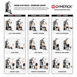 Gymstick HG2.0 - Ett komplett hemmagym för hela kroppen