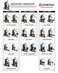 Gymstick Hemmagym Home Gym 3.0 –  Ditt kompletta hemmagym i ett paket ( Bästa budgetval&nbsp;Bäst-i-test 2024 )