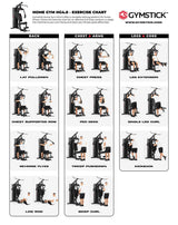 Gymstick Home Gym 4.0 – Multigym för hela kroppen