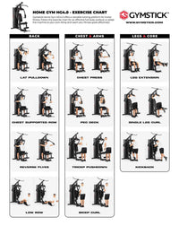 Gymstick Home Gym 4.0 – Multigym för hela kroppen