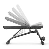 Performance Utility Bench