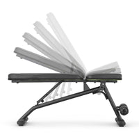 Performance Utility Bench
