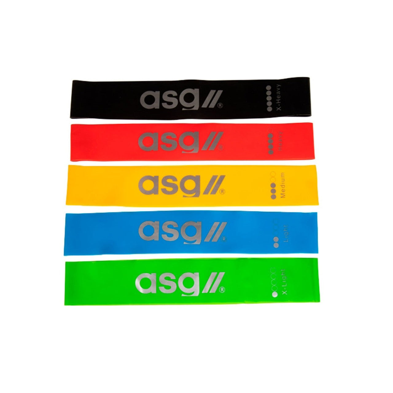 Gummiband Loop – Effektiv träning i kompakt format