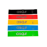 Gummiband Loop – Effektiv träning i kompakt format